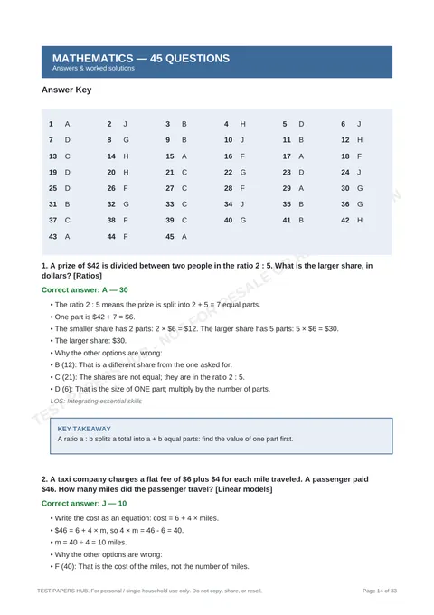 Solutions preview