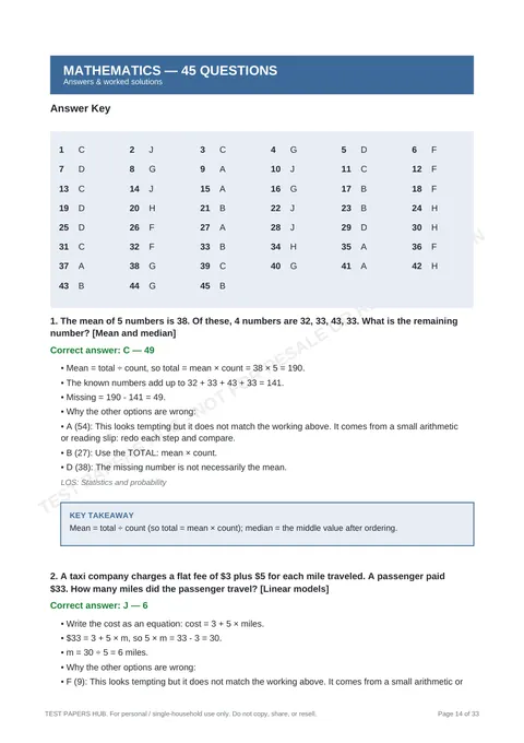 Solutions preview