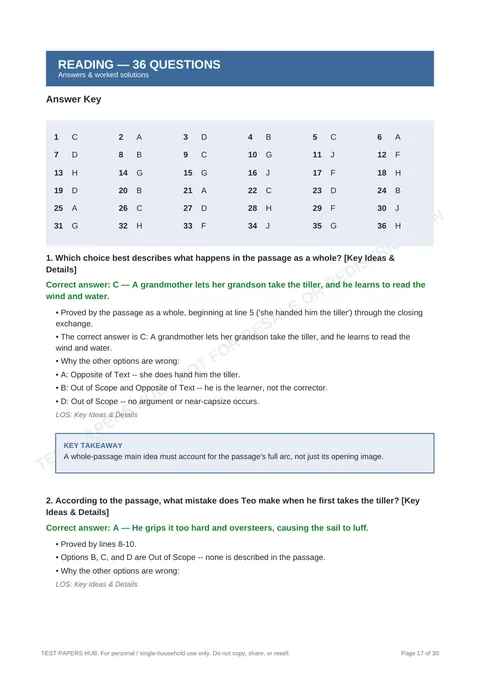 Solutions preview