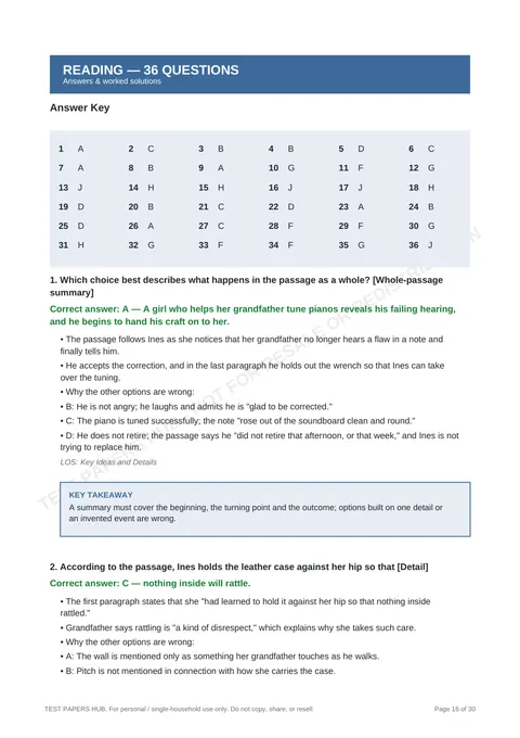 Solutions preview