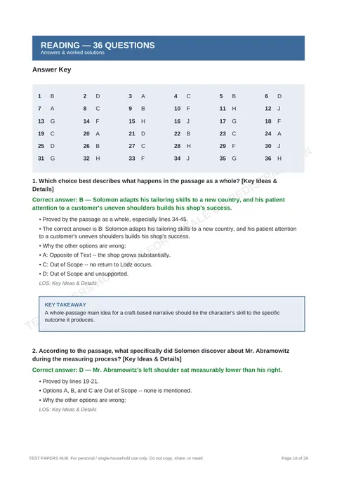 Solutions preview
