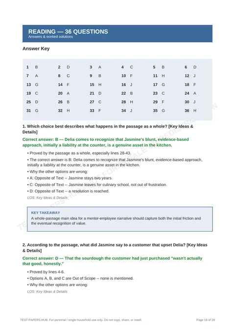 Solutions preview
