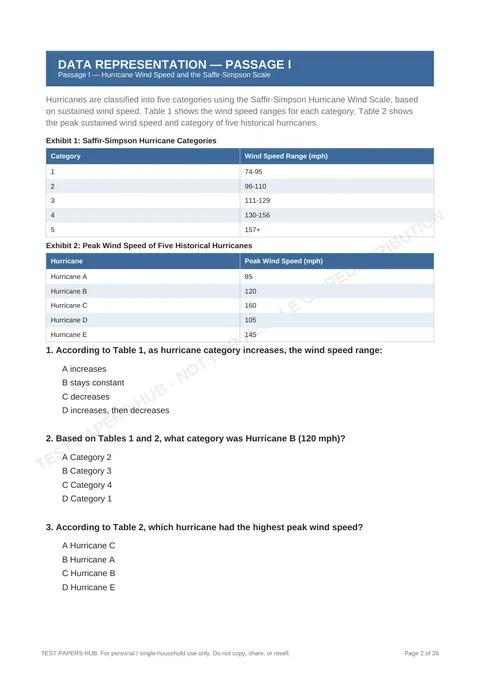 Questions preview