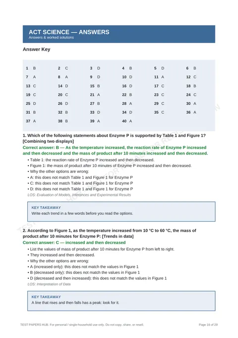 Solutions preview