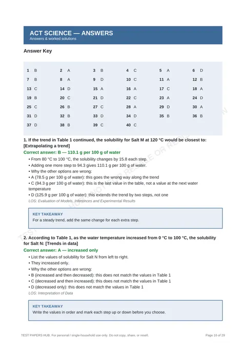 Solutions preview