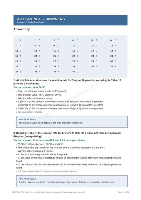 Solutions preview