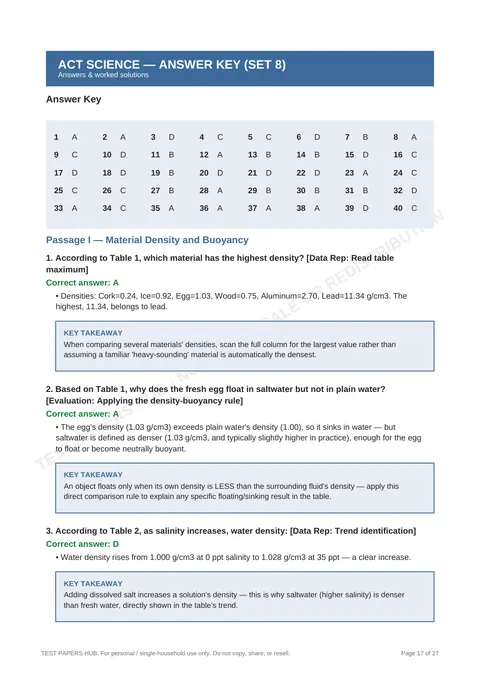 Solutions preview