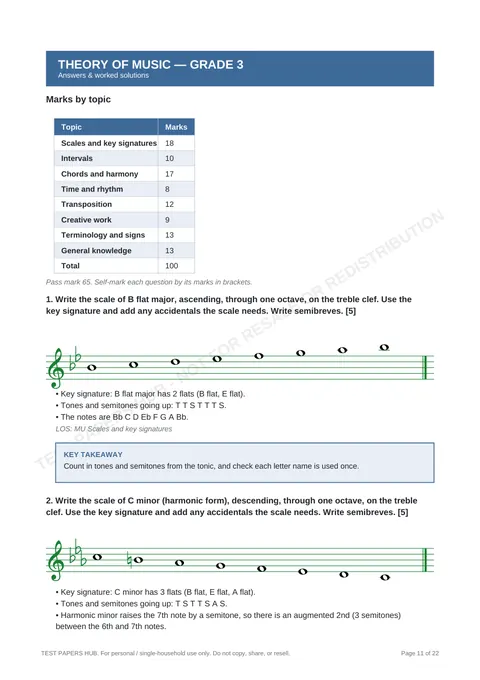 Solutions preview