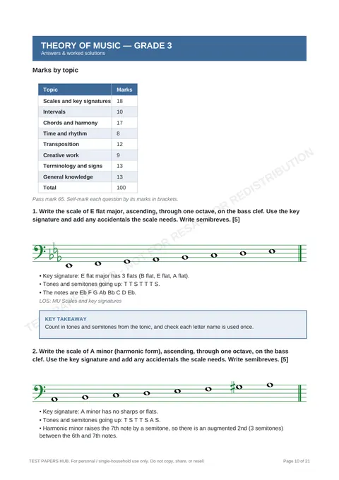 Solutions preview