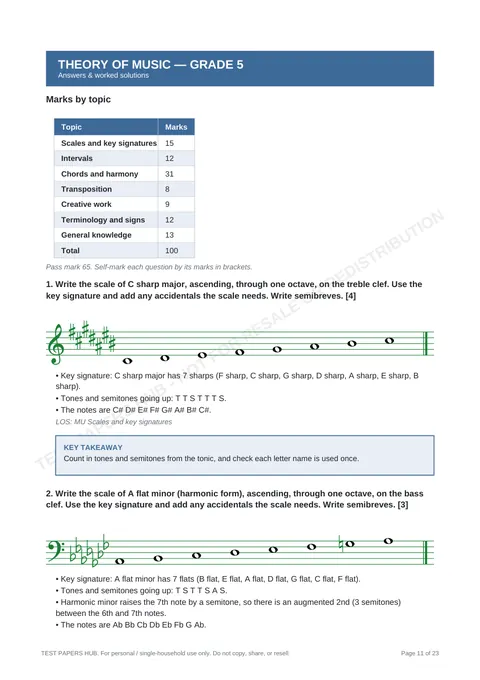 Solutions preview