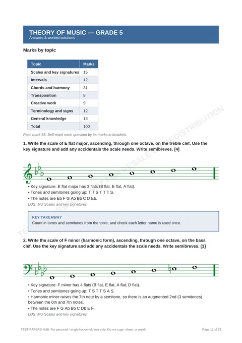Solutions preview