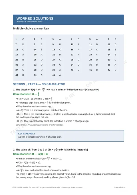 Solutions preview