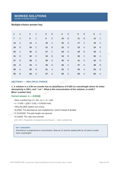 Solutions preview