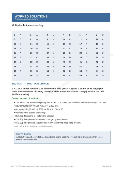 Solutions preview