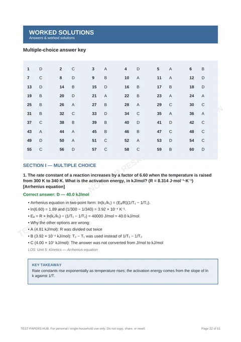 Solutions preview