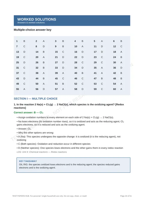 Solutions preview