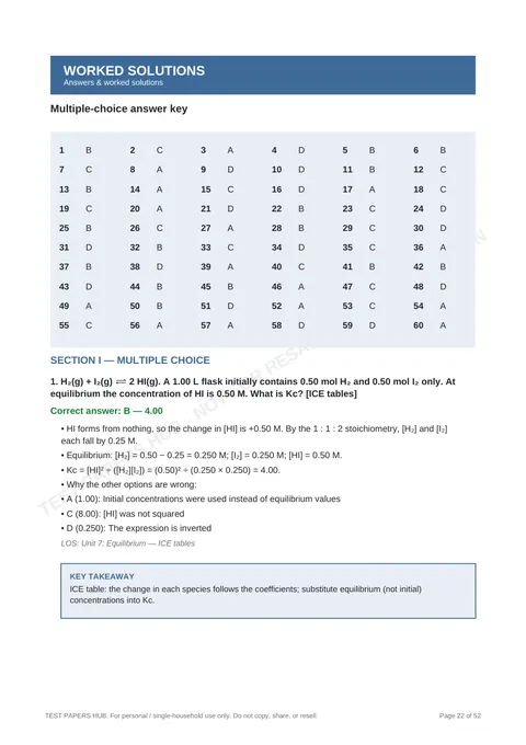 Solutions preview