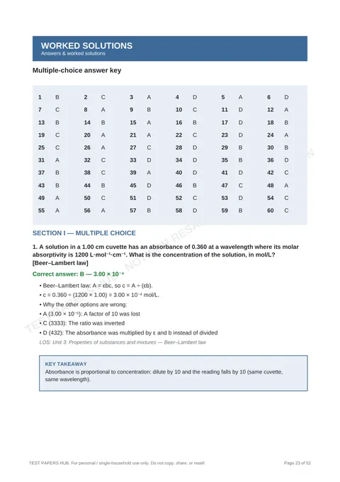 Solutions preview