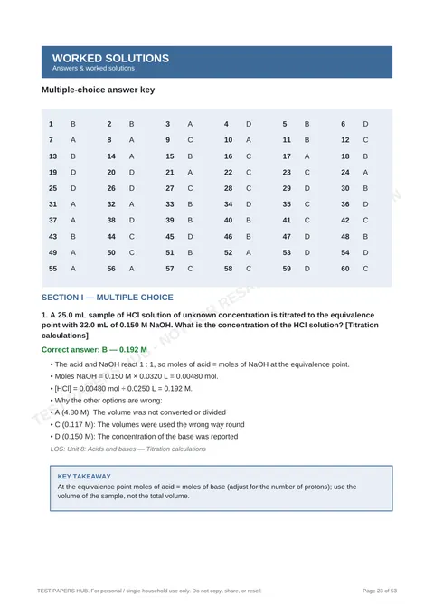 Solutions preview