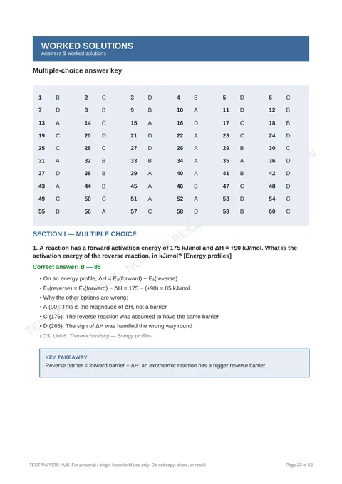 Solutions preview