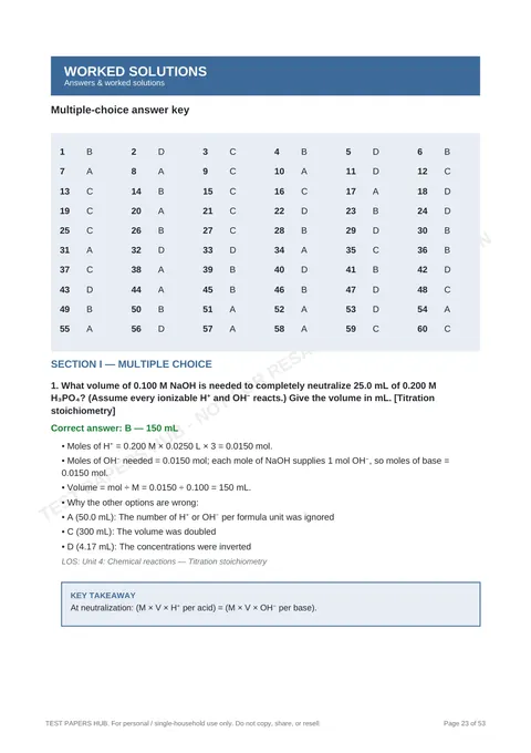Solutions preview