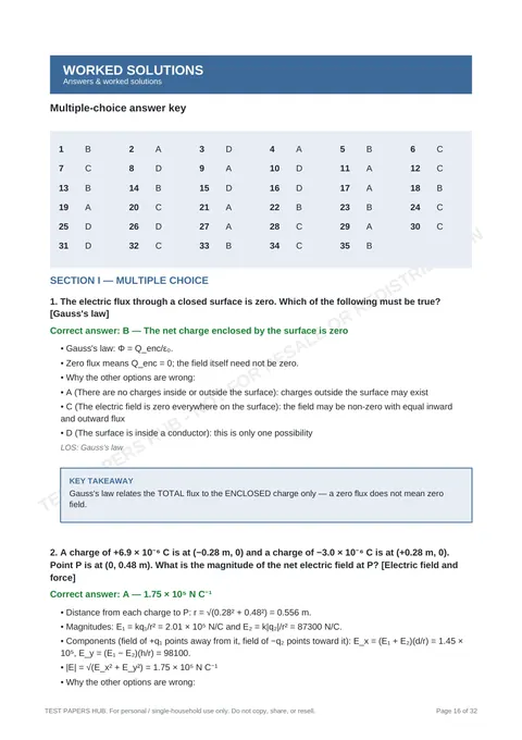 Solutions preview