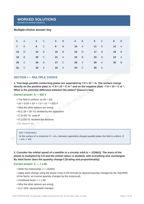 Solutions preview
