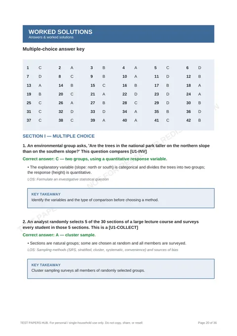Solutions preview
