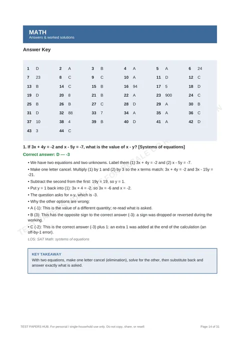 Solutions preview