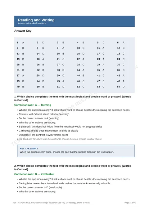 Solutions preview