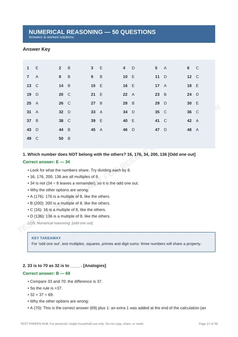 Solutions preview