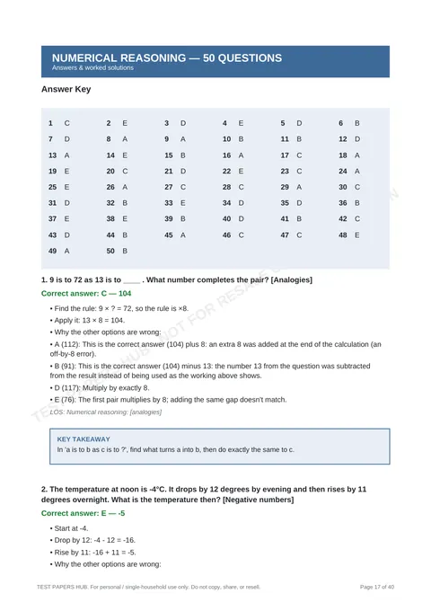 Solutions preview