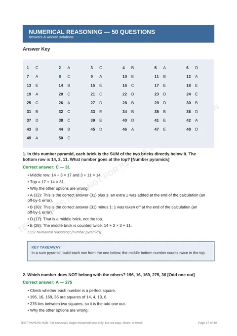 Solutions preview