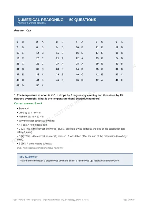 Solutions preview