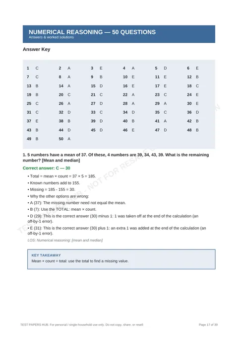 Solutions preview