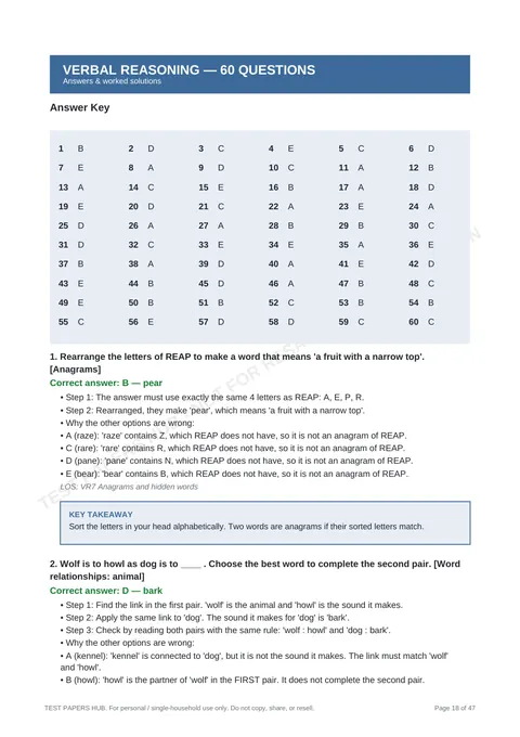 Solutions preview