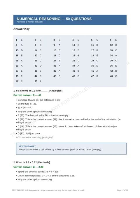 Solutions preview