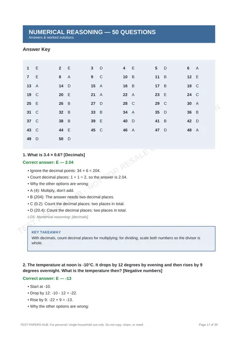 Solutions preview