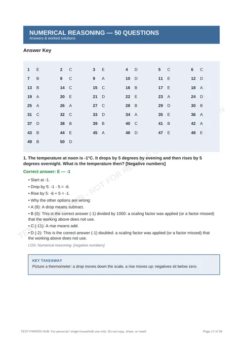 Solutions preview