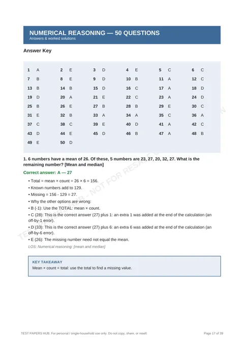 Solutions preview