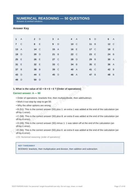 Solutions preview