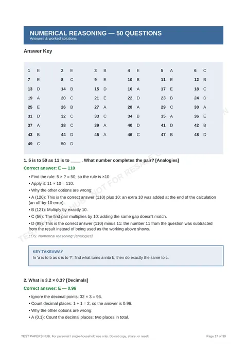Solutions preview