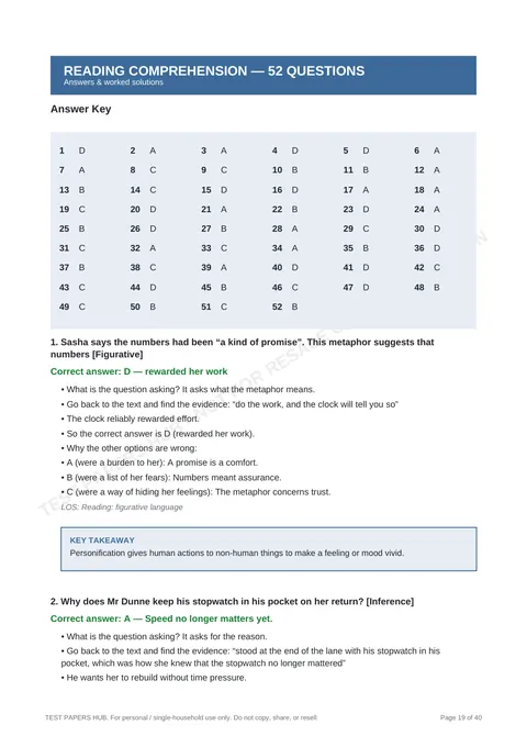 Solutions preview