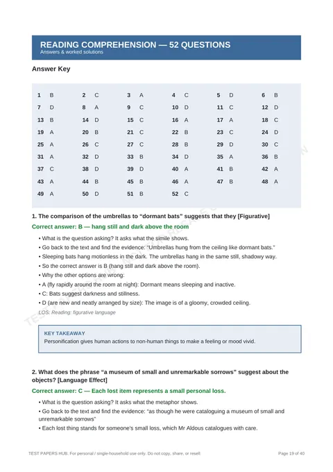Solutions preview