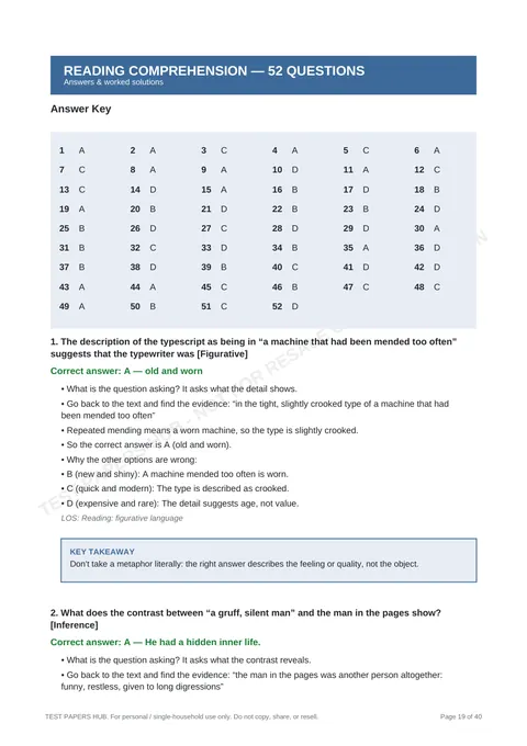 Solutions preview