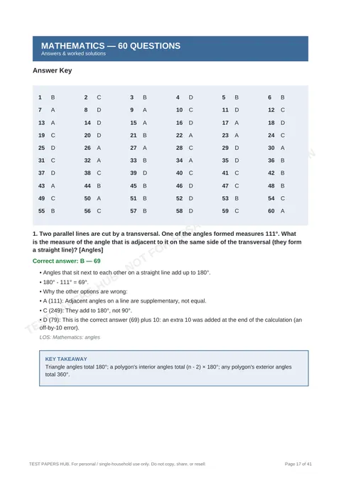 Solutions preview