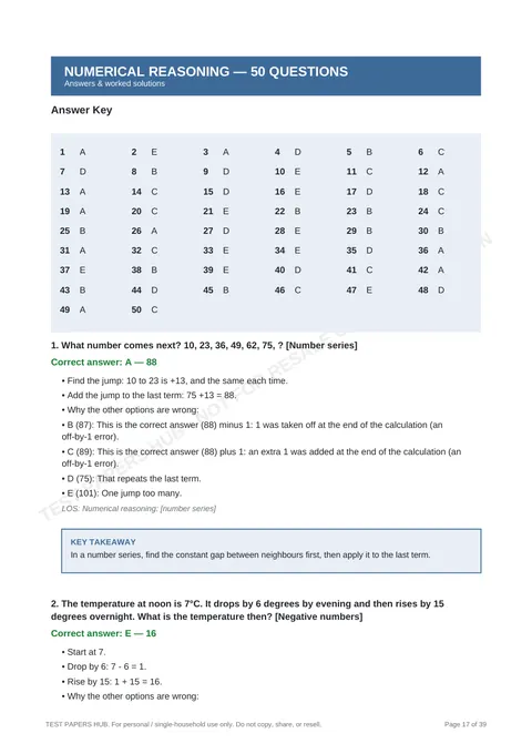 Solutions preview
