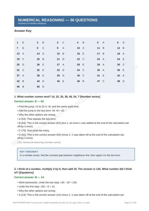 Solutions preview