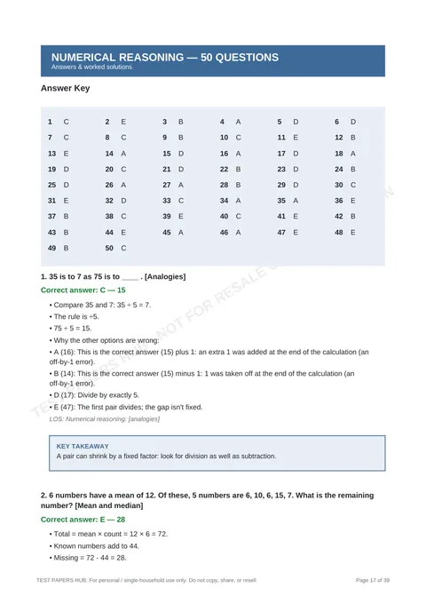 Solutions preview