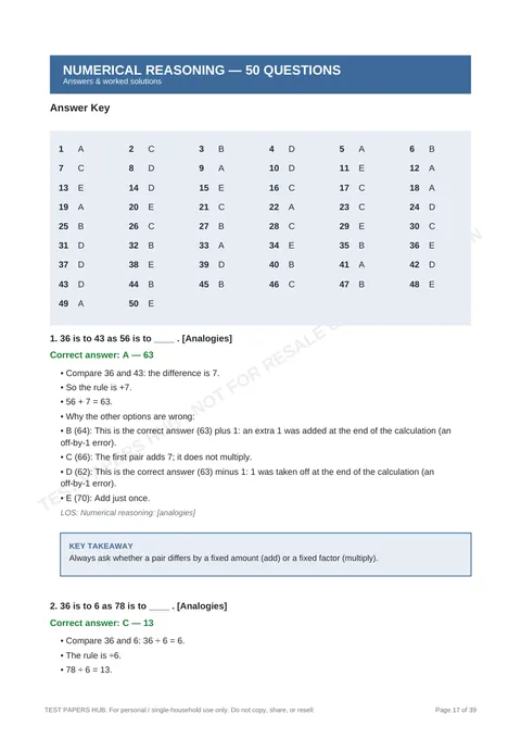 Solutions preview